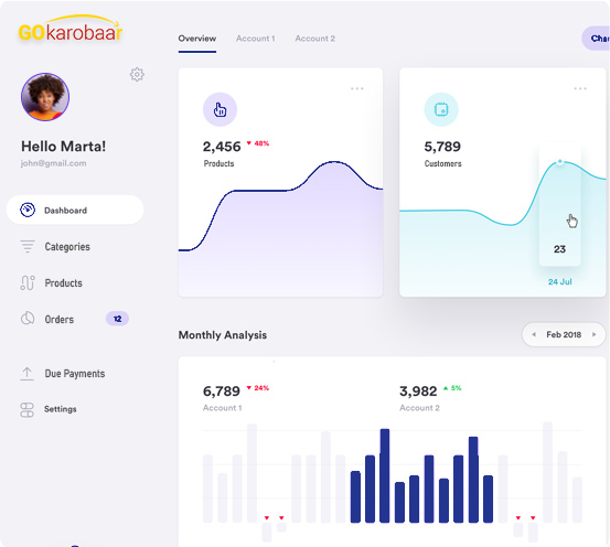Best Billing software for retail shops in Manipur