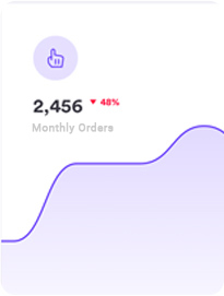 Best Billing software for retail shops in Maharashtra