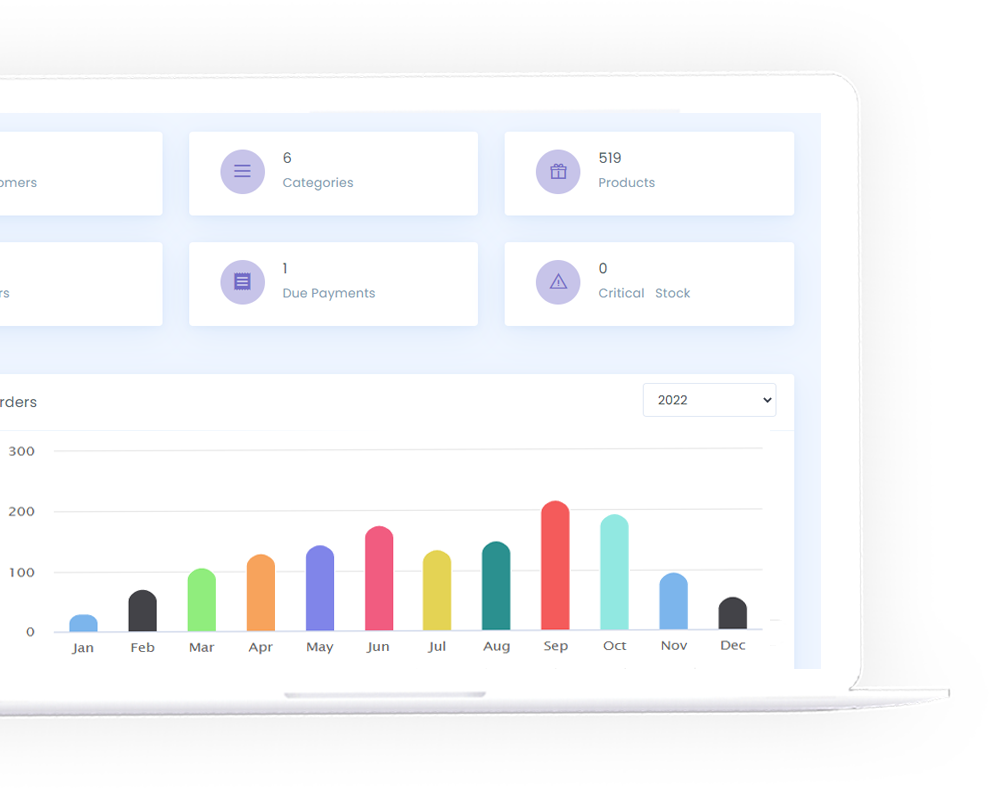 Best Billing software for retail shops in Kerala